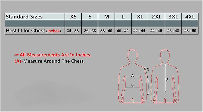 Position 4